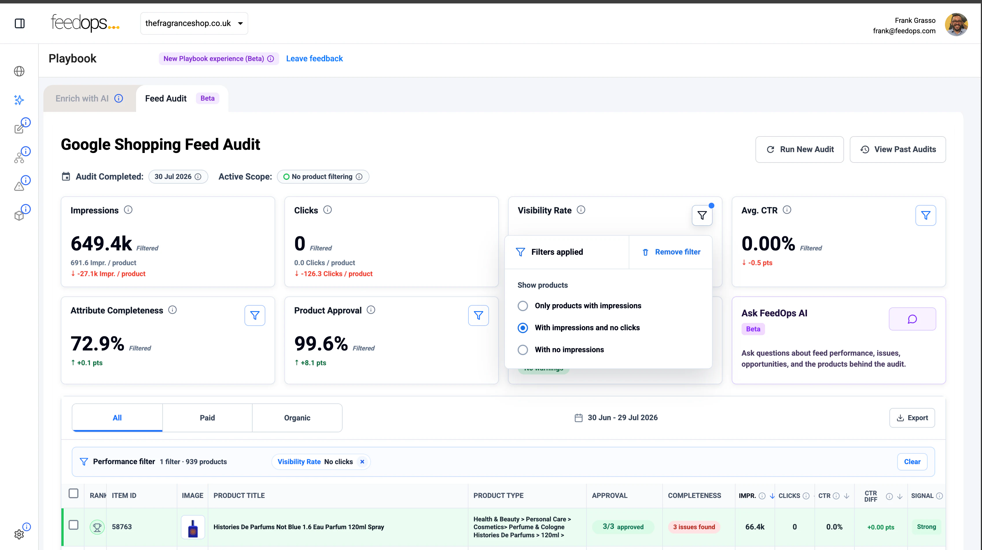 Illustrative Google Shopping Feed Audit dashboard showing visibility rate, product approval, attribute completeness, zombie products, and recommended actions
