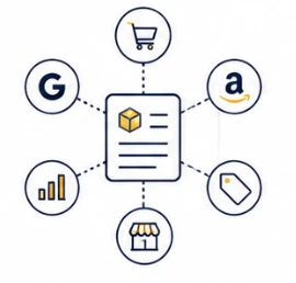 FeedOps product catalogue connected to Google Shopping, Amazon, marketplace, advertising performance and retail sales channels