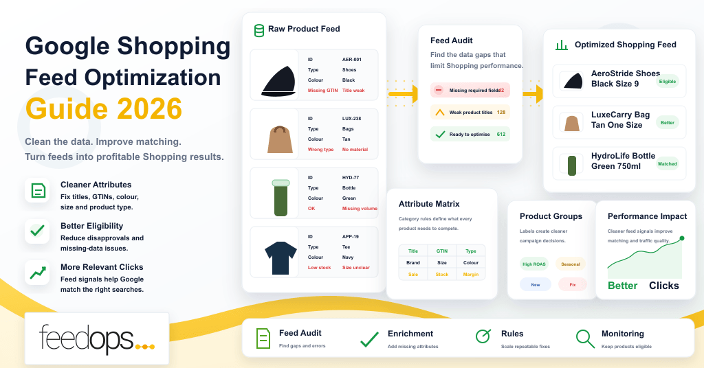 Google Shopping Feed Optimization Guide 2026 | FeedOps