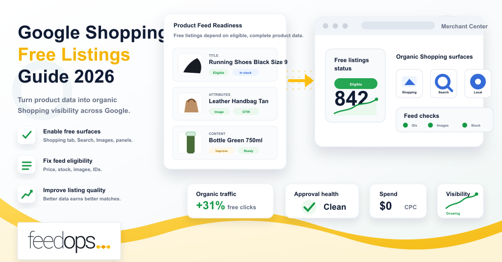 Google Shopping Free Listings Guide 2026 hero showing Merchant Center eligibility and organic shopping surfaces - page image 2 for Google Shopping free listings on Google Shopping Free Listings
