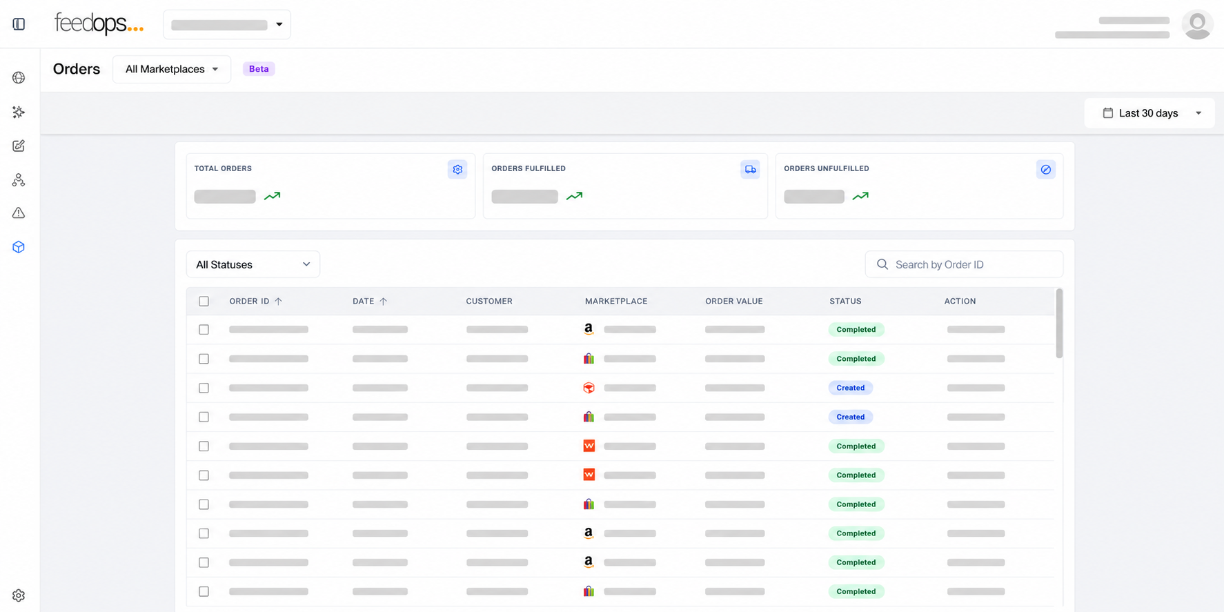 FeedOps product feed platform orders dashboard showing marketplace order metrics, status filters, recent orders, marketplace icons, and processing status