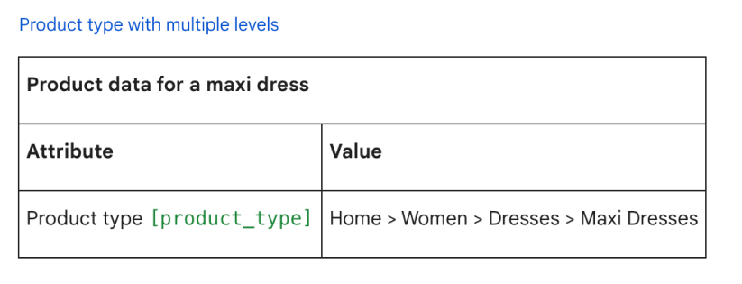 Example of a Google Merchant Center Product Type