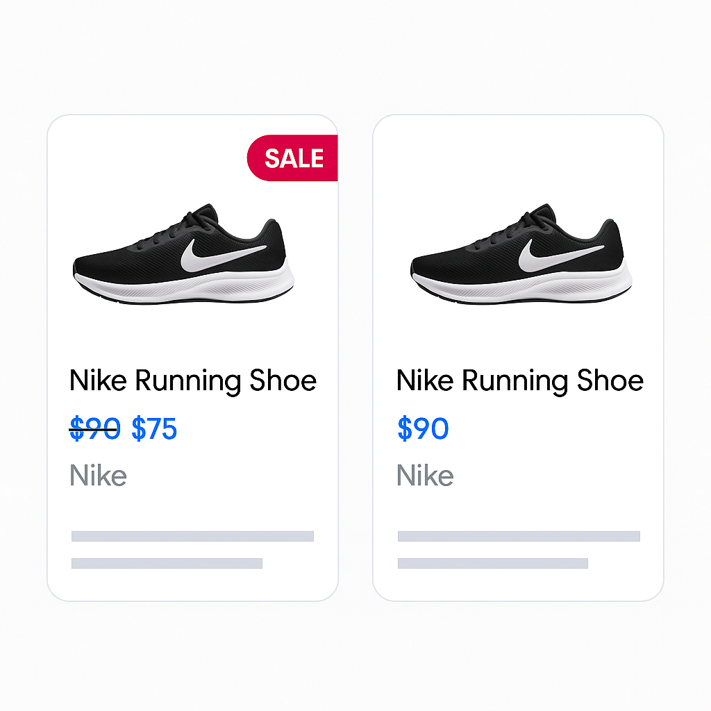 Promotions and Feed Enrichment for Google Shopping ​