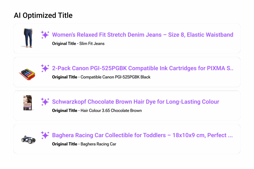 FeedOps AI-generated product Title