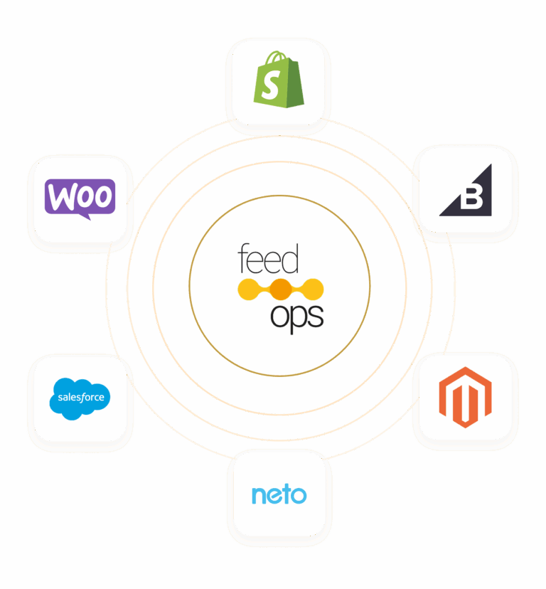 Some Advertising Channels FeedOps supports
