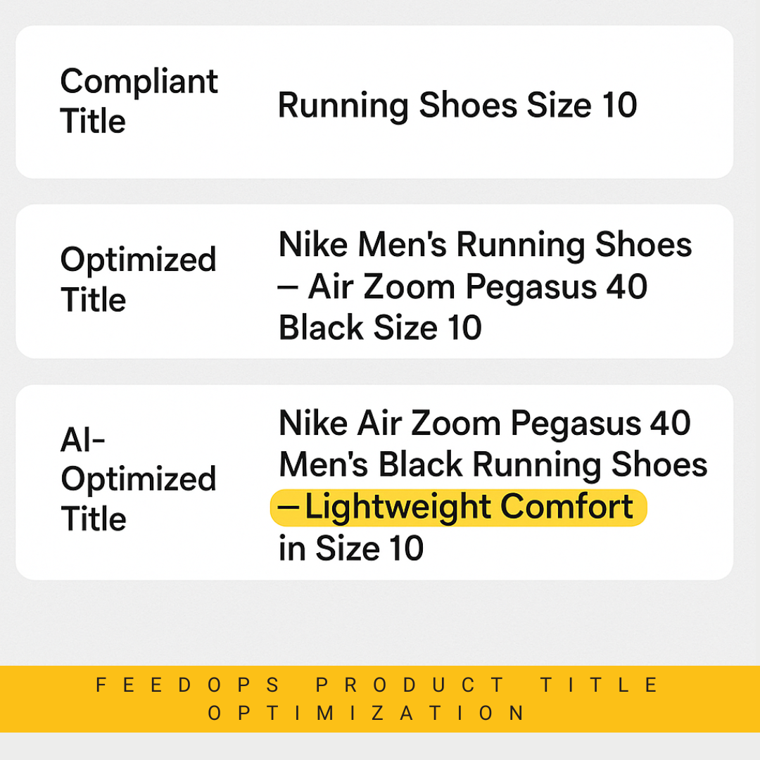 What Is Google Shopping Product Title Optimization (1)
