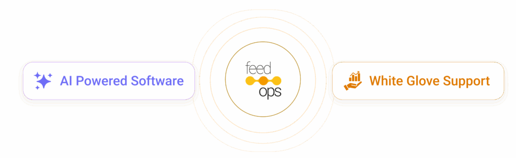 FeedOps AI-powered software with white glove support banner