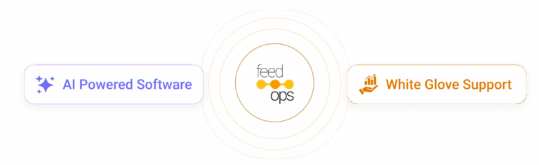 FeedOps AI-powered software with white glove support banner